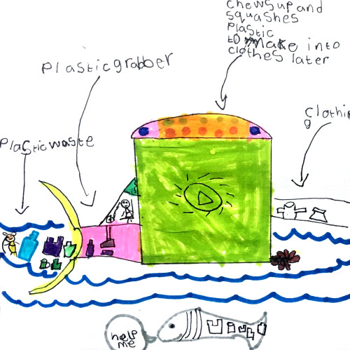 The Sea Plastic Muncher Machine : Little Inventors